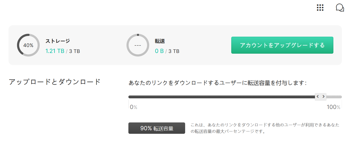11月のMEGA残り転送量：3TB